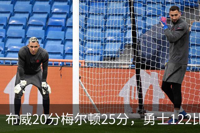 布威20分梅尔顿25分，勇士122比131负太阳