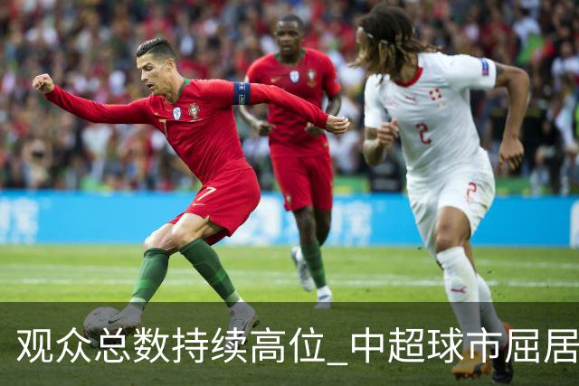 观众总数持续高位 中超球市屈居亚洲第二 国安榜首